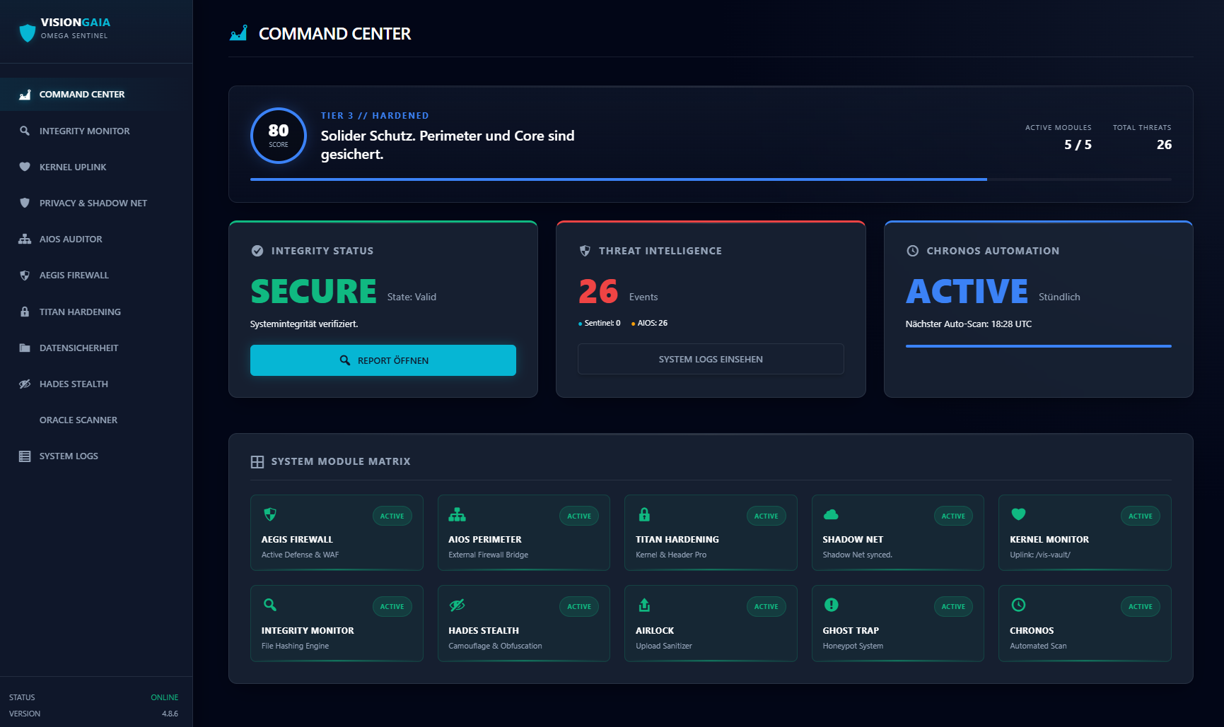 VisionGaia Main Dashboard