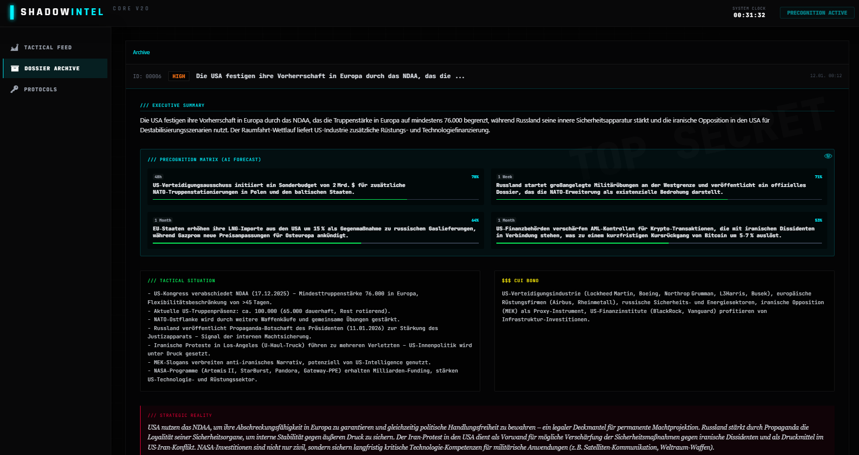 Shadow Intel Dossier Detail