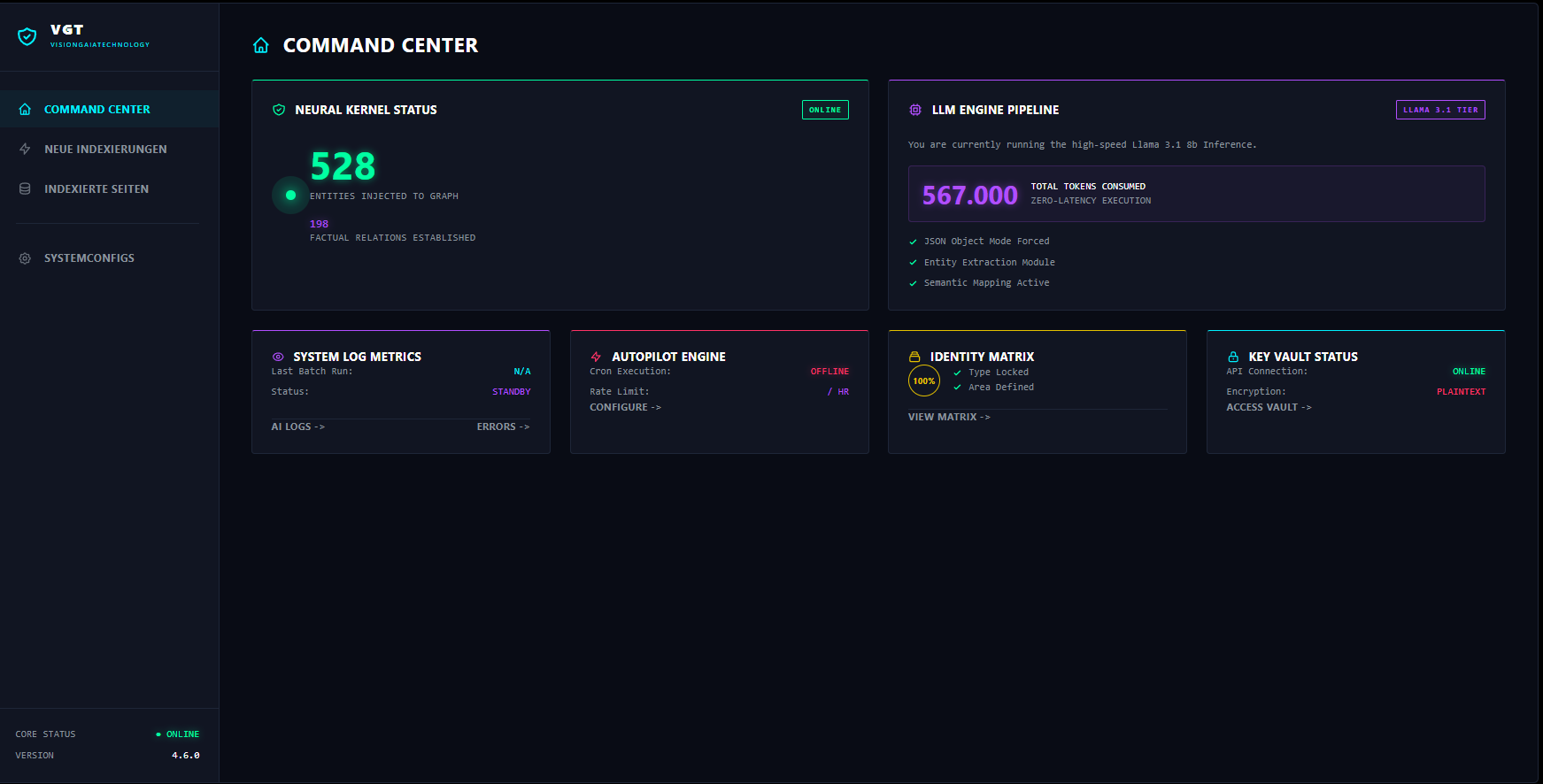 GEO Architect Main Dashboard