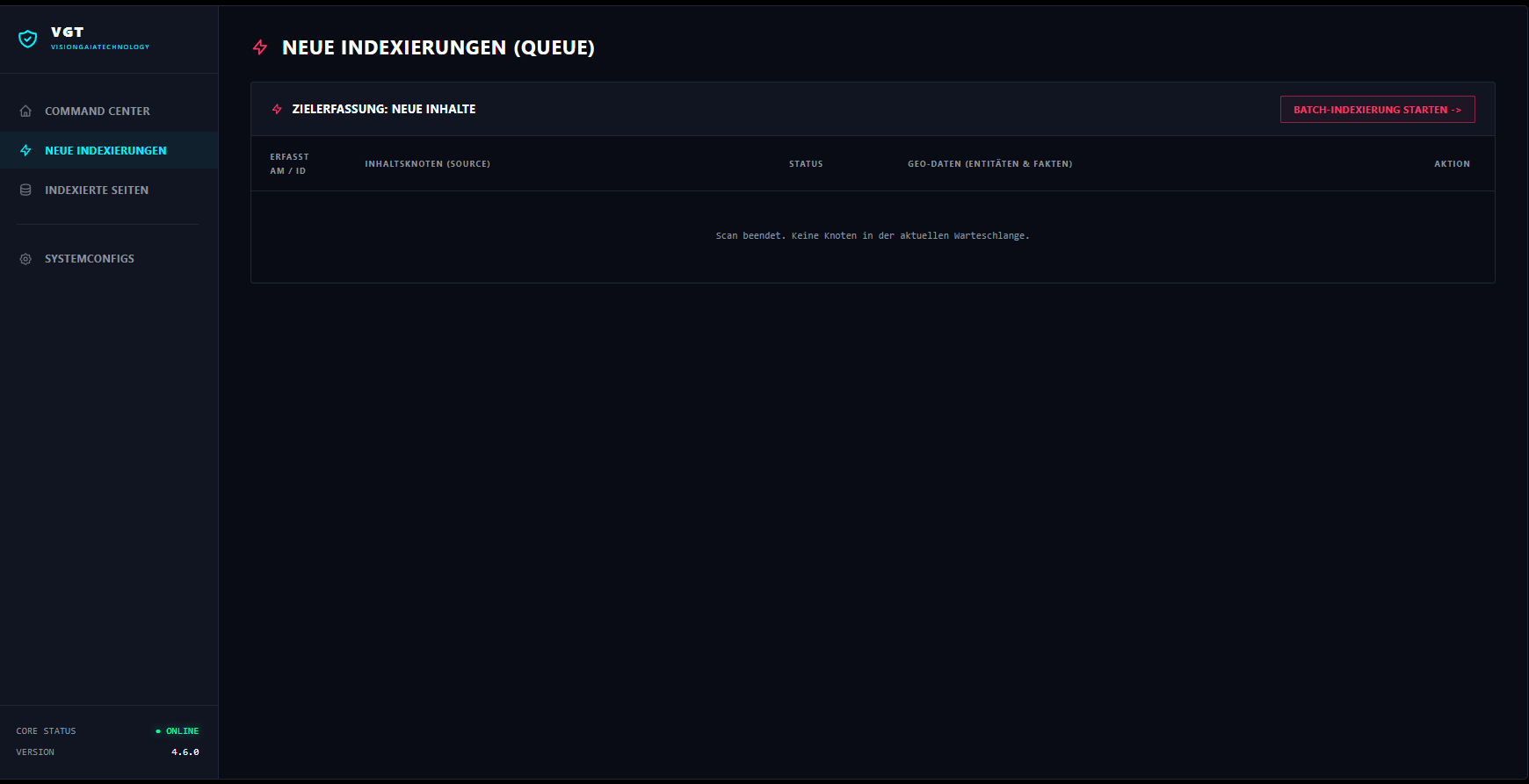 Queue Processing