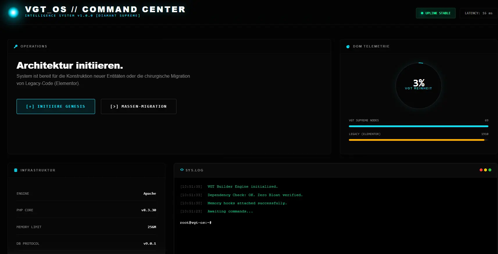 VGT Architect Dashboard