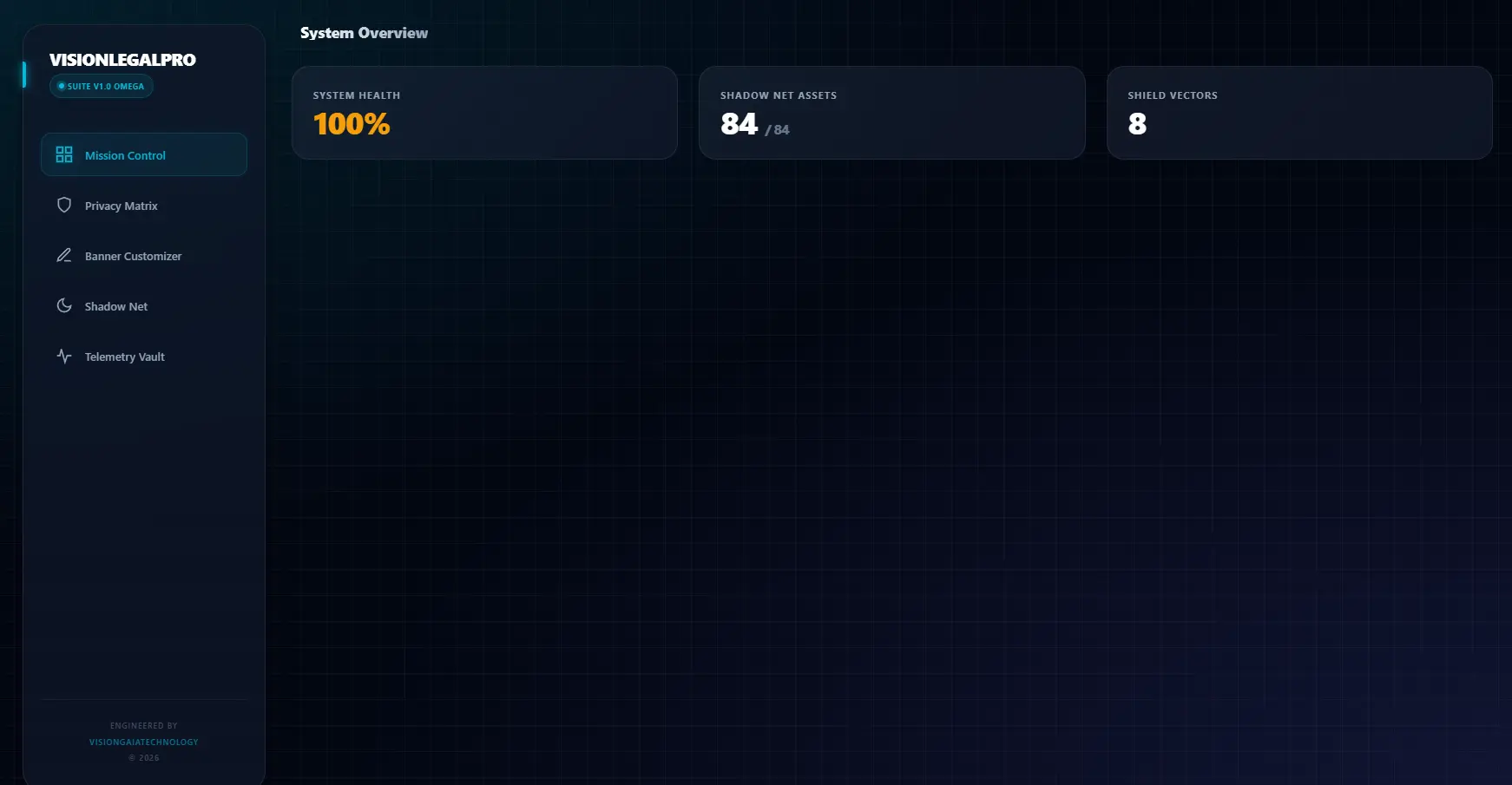 VLP Hauptdashboard