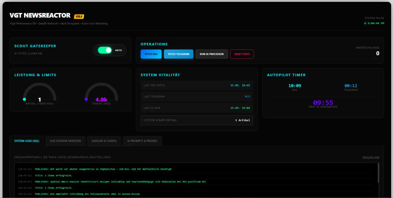 VGT Reactor Dashboard